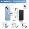 Wholesale Durable Mens Rfid Blocking Aluminum Minimalist Wallet Pop Up Credit Card Holder For Gifts